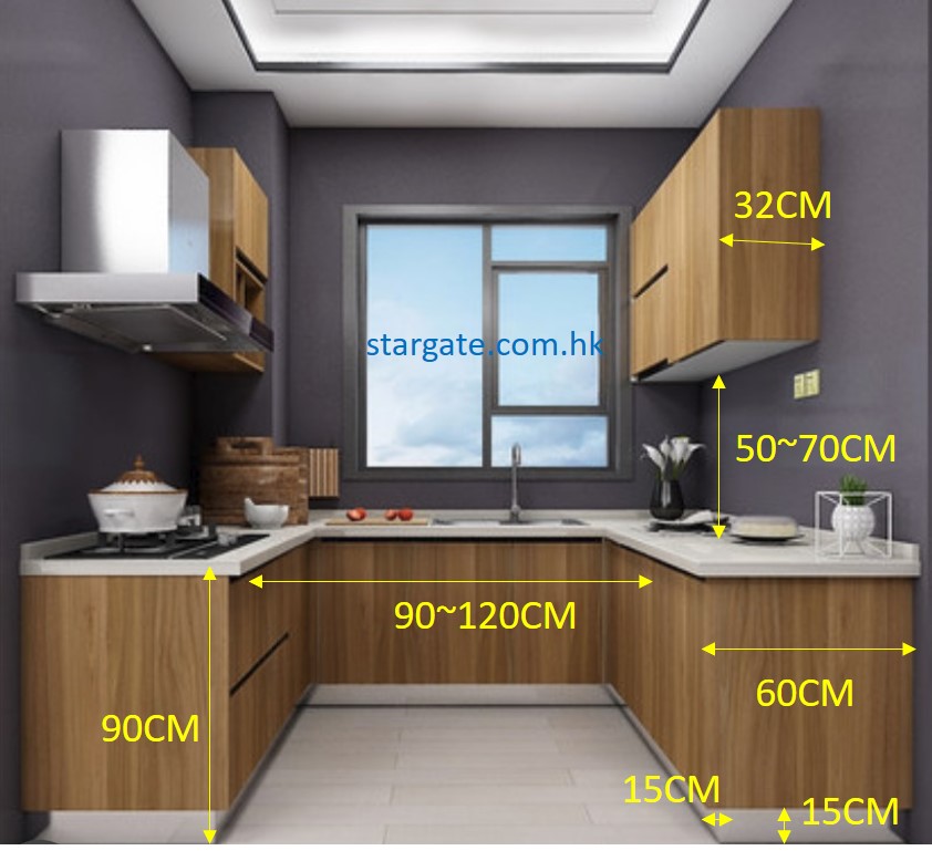 Stargate.com.hk Standard distance in kitchen